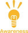 awareness